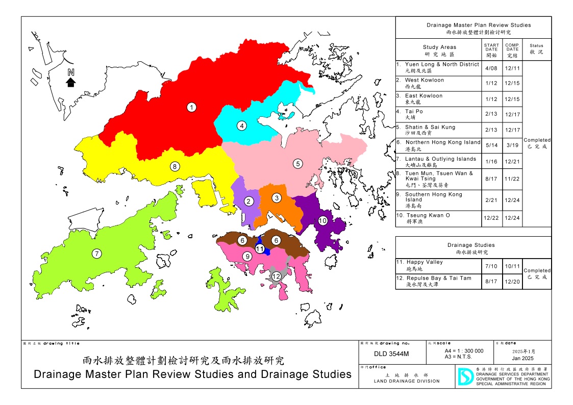 雨水排放整体计划研究及雨水排放研究